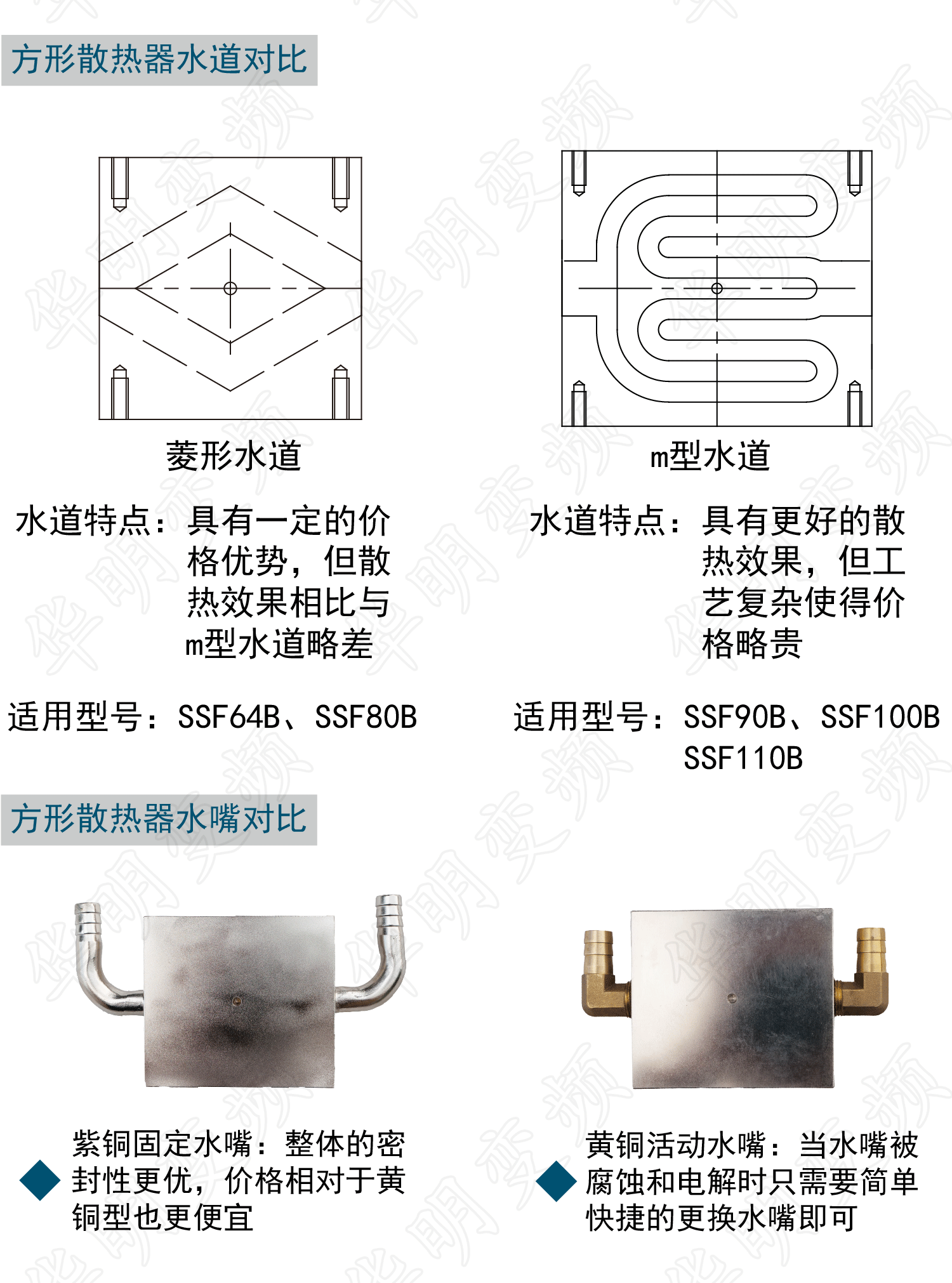 畫(huà)板-12x_03