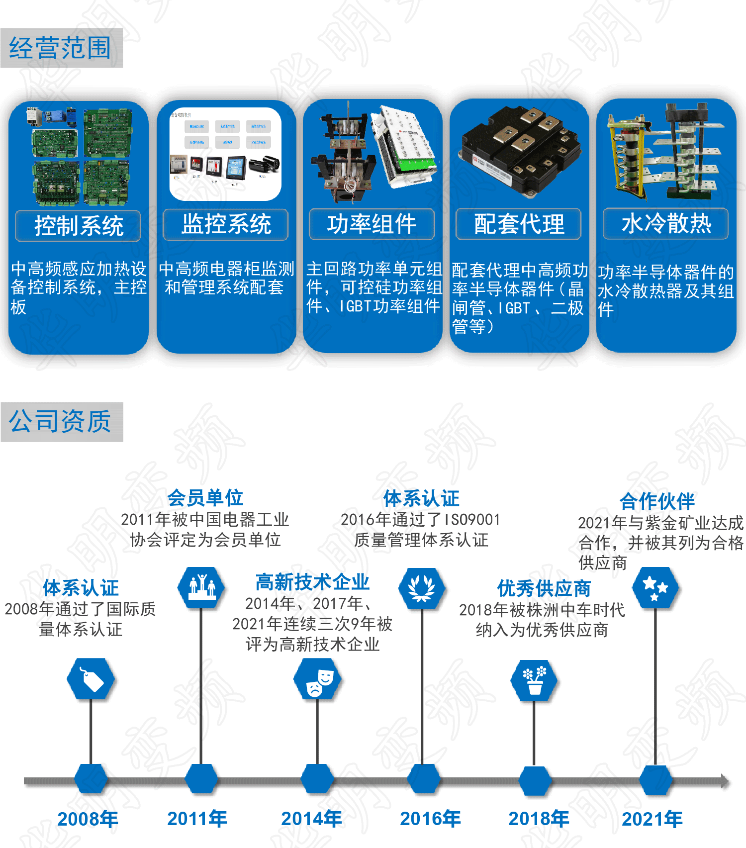 畫(huà)板-12x_04